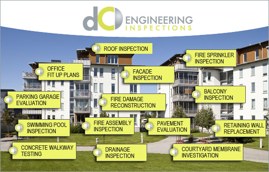 Engineering Inspection Services